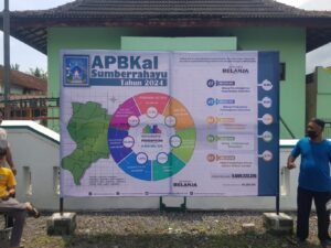 PEMASANGAN BANNER APBKal KALURAHAN SUMBERRAHAYU TA 2024