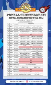 JADWL LENGKAP PERTANDINGAN BOLA VOLI PORKAL KALURAHAN SUMBERRAHAYU TAHUN 2024
